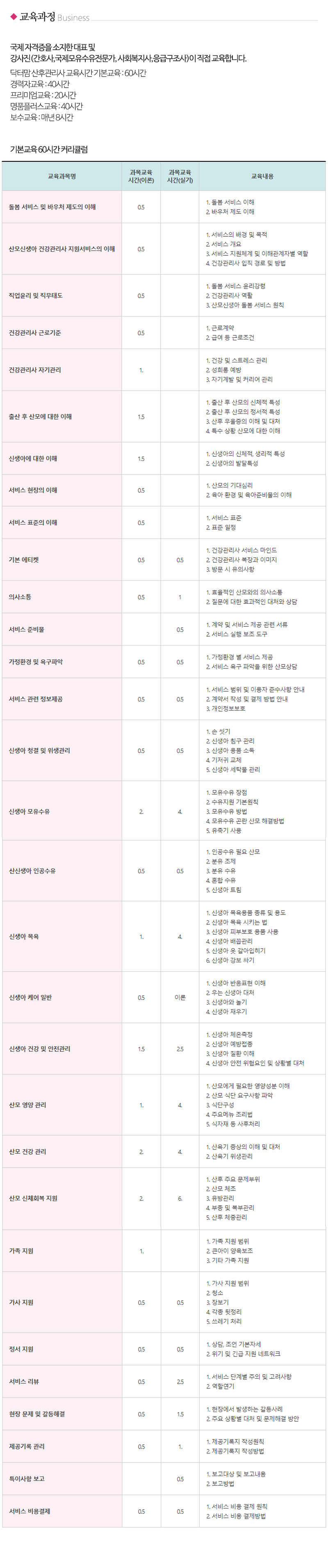 닥터맘평택안성_내용