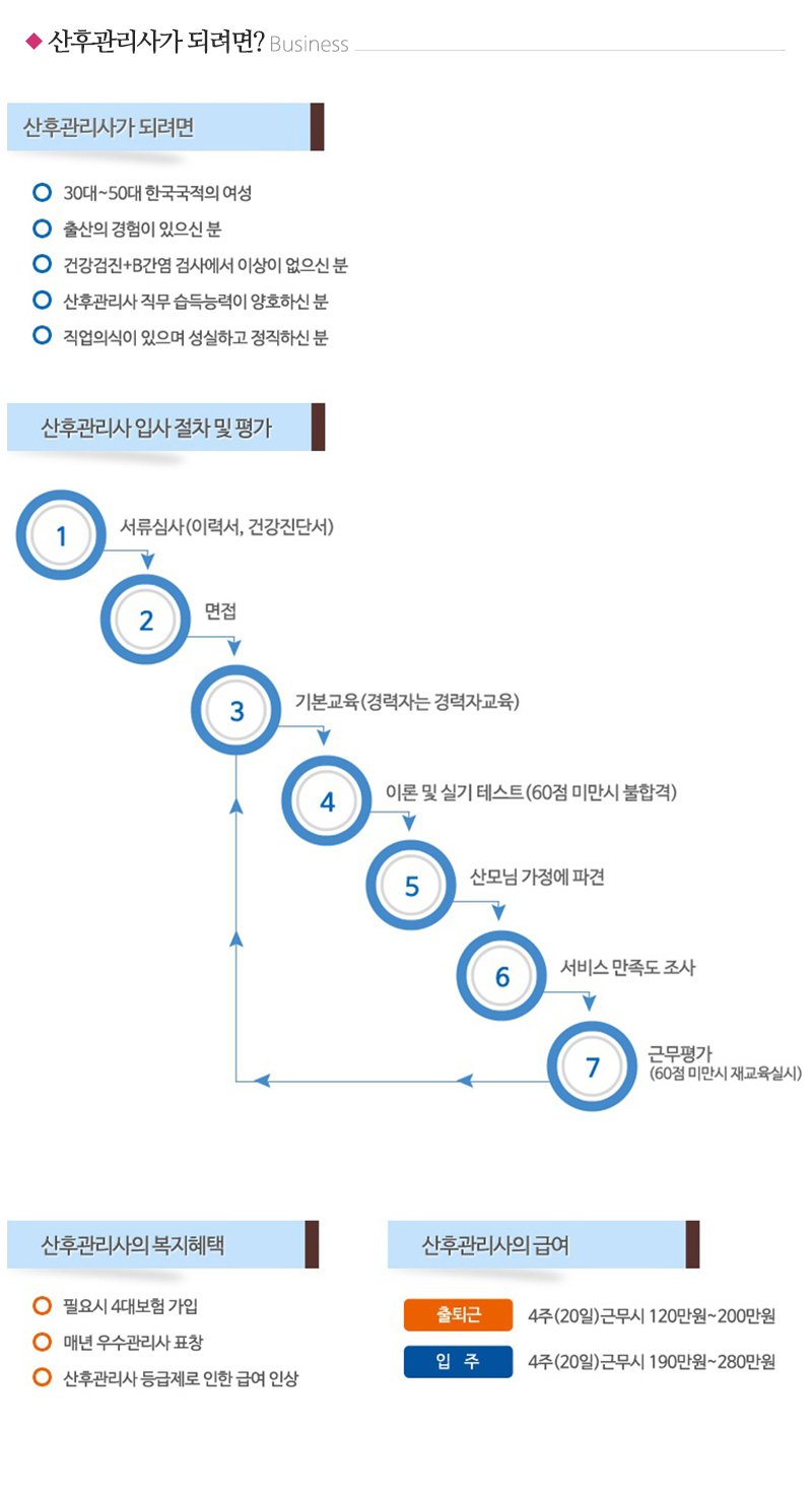 닥터맘평택안성_내용