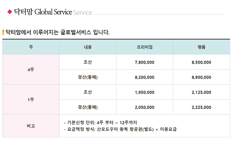 닥터맘평택안성_내용